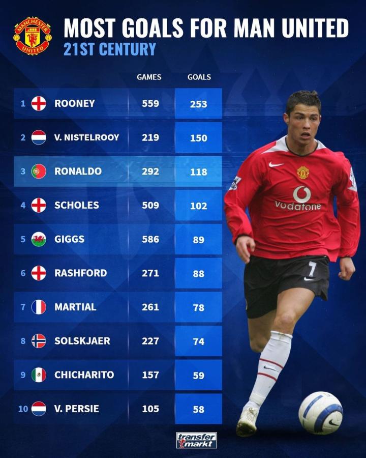 伟大的体育 伟大的体育