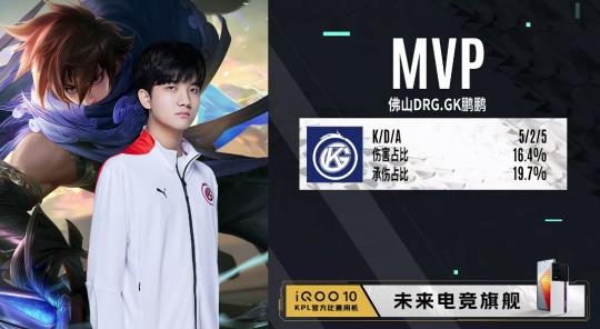 足球俱乐部 足球俱乐部