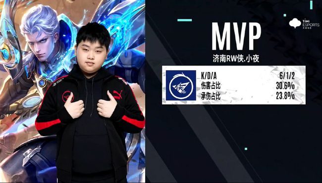 以及场地等 以及场地等