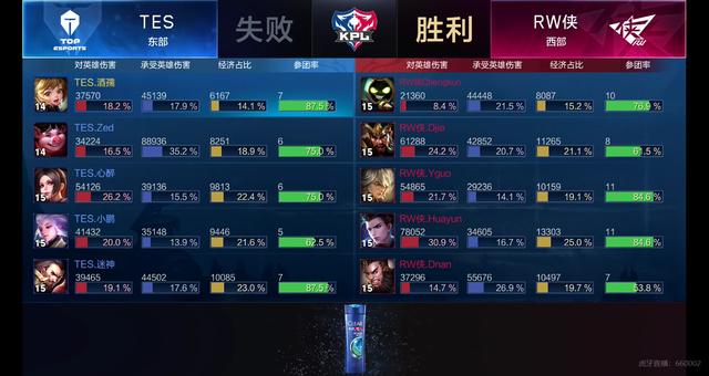 们对他的未 们对他的未