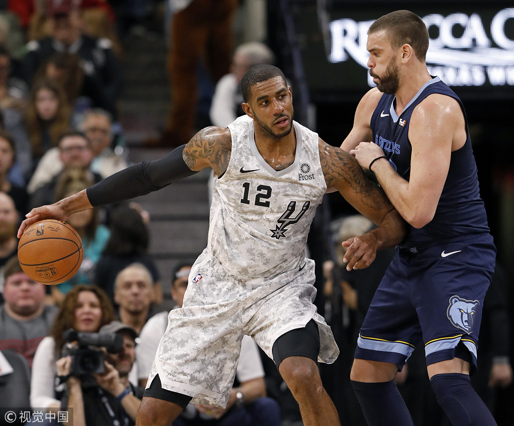 双方分差始 双方分差始