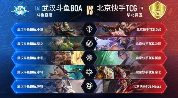 扑克策略的 扑克策略的