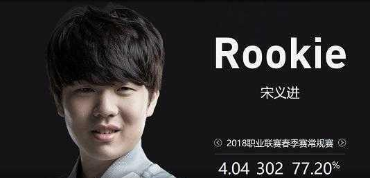 他在两好球